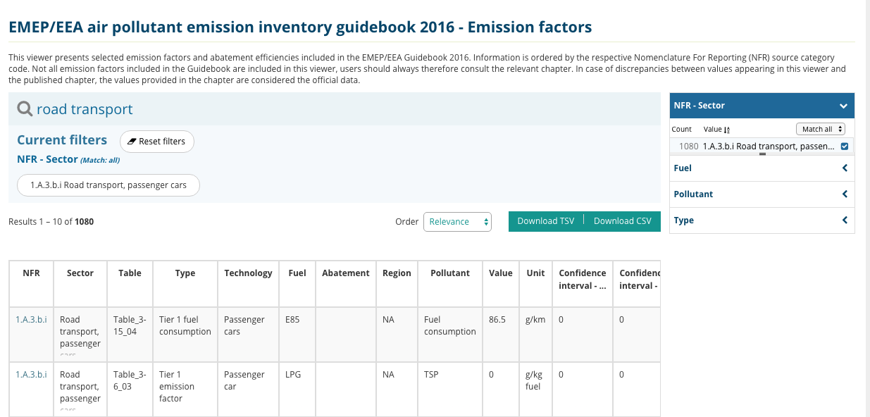 eea-emission-factors