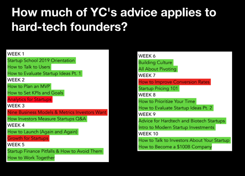 Applicable YC advice